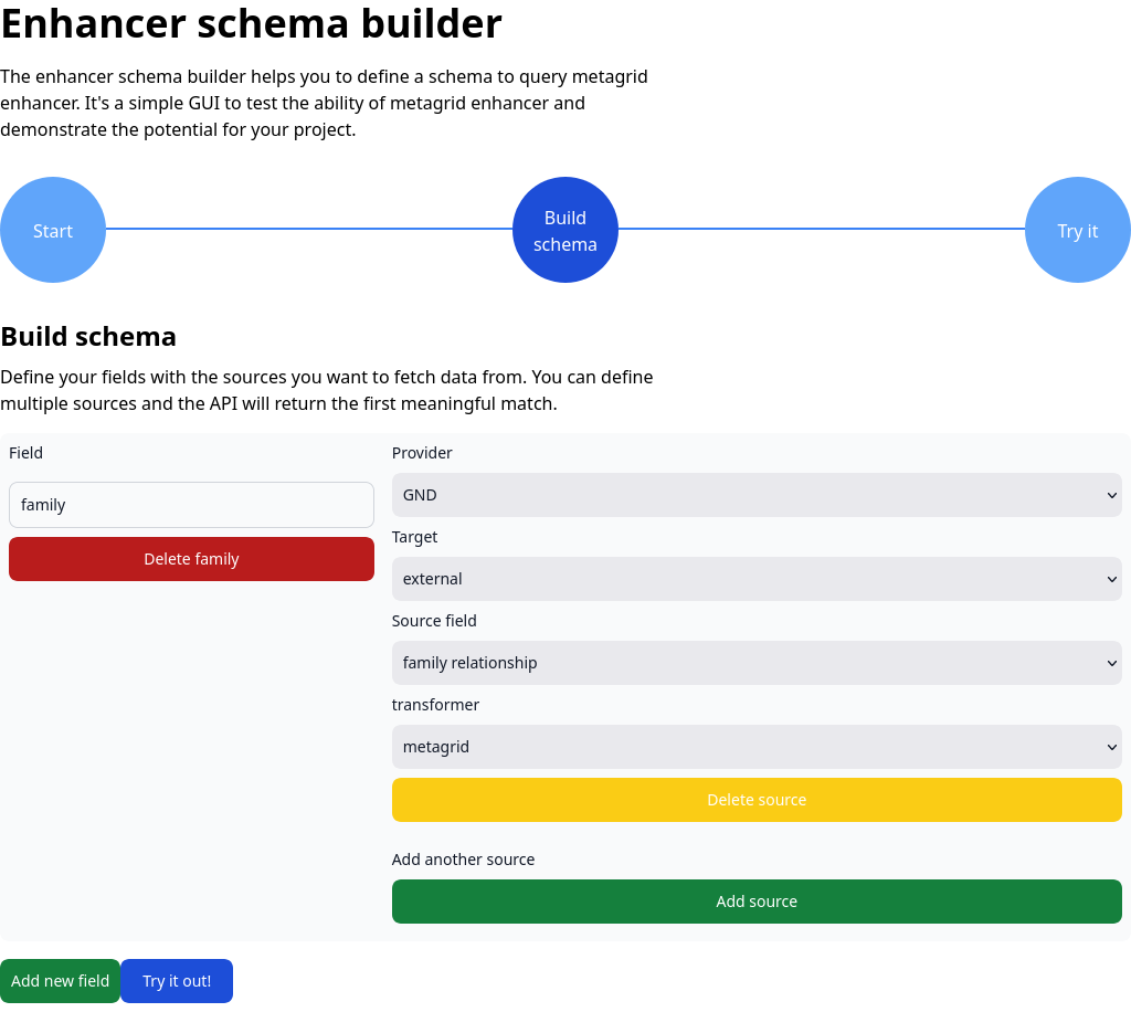 Build a enhancer schema
